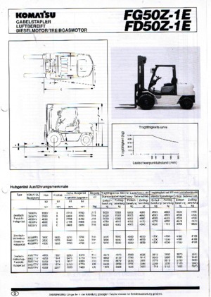 Stivuitoare frontale LPG Komatsu FG 50 Z 1 E