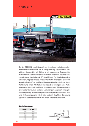 Platforme de încărcare MBB Palfinger 1000 KUZ