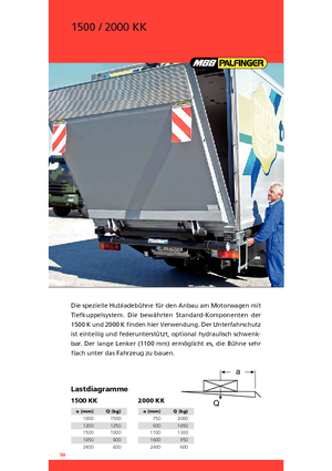Platforme de încărcare MBB Palfinger 2000 KK