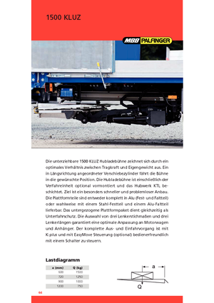 Platforme de încărcare MBB Palfinger 1500 KLUZ