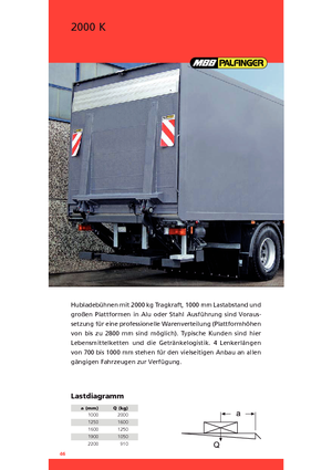 Platforme de încărcare MBB Palfinger 2000 K