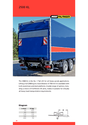 Platforme de încărcare MBB Palfinger 2500 KL