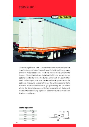 Platforme de încărcare MBB Palfinger 2500 KUZ