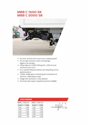Platforme de încărcare MBB Palfinger MBB C 1500 SK