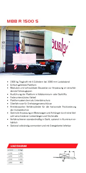 Platforme de încărcare MBB Palfinger MBB R 1500 S