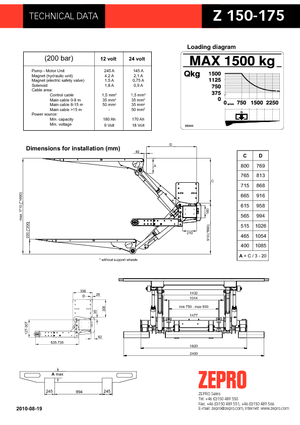Platforme de încărcare ZEPRO Z 150