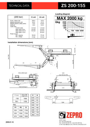 Platforme de încărcare ZEPRO ZS 200