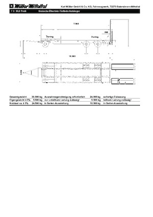 Trailere cu platformă joasă Müller Mitteltal T 3 30,0 Profi