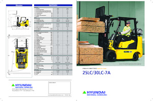 Stivuitoare frontale LPG Hyundai 30LC-7A