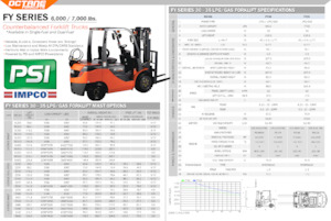 Stivuitoare frontale LPG OCTANE FY30
