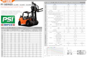 Stivuitoare frontale LPG OCTANE FY50