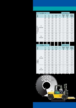 Stivuitoare frontale LPG Komatsu FG 70 T-7