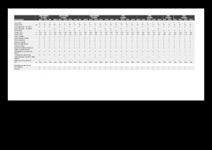 Combine agricole Culegătoare de porumb Claas Corio 1275 C 