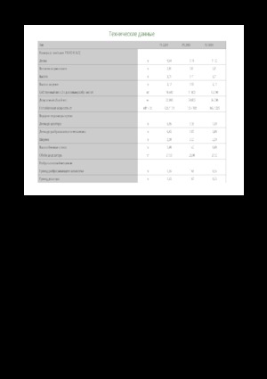 Utilaje de împrăștiat gunoi de grajd Strautmann PS 3401