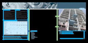 Trolii industriale Alba MC-1000