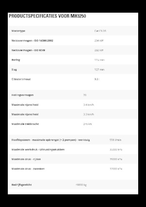 Stivuitoare Caterpillar MH3250