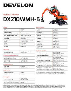 Stivuitoare Develon DX210WMH-5