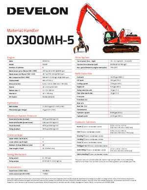 Stivuitoare Develon DX300MH-5