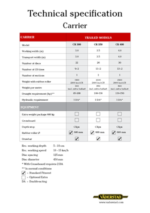 Grape cu disc-zinc Väderstad Carrier 300
