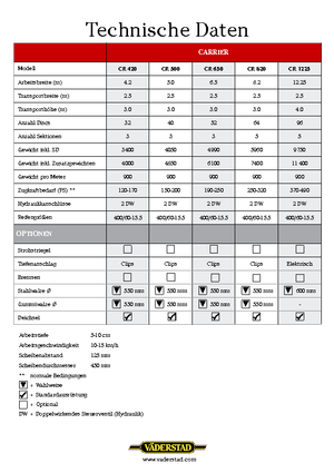 Grape cu disc-zinc Väderstad Carrier 500