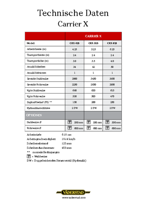 Grape cu disc-zinc Väderstad Carrier X 525