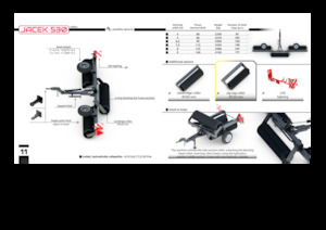 Tamburi/cilindri de nivelat pentru pajiști și terenuri Expom® Jacek 6.2 