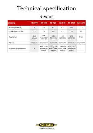 Tamburi/cilindri de nivelat pentru pajiști și terenuri Väderstad Rexius 940