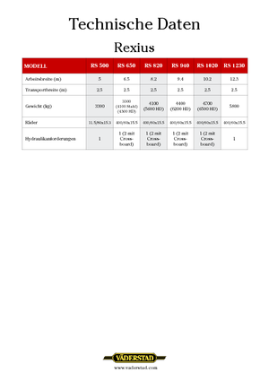 Tamburi/cilindri de nivelat pentru pajiști și terenuri Väderstad Rexius 940