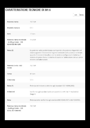 Mini excavatoare Caterpillar 301.6