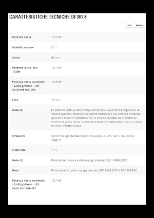 Mini excavatoare Caterpillar 301.8