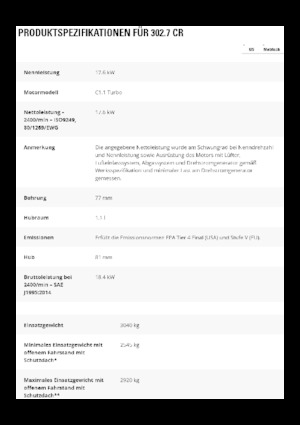 Mini excavatoare Caterpillar 302.7 CR