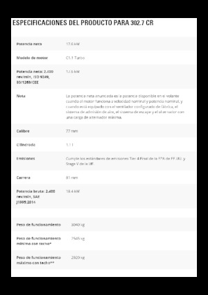 Mini excavatoare Caterpillar 302.7 CR