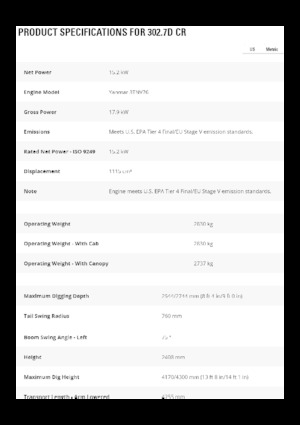 Mini excavatoare Caterpillar 302.7D CR