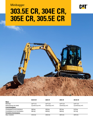 Mini excavatoare Caterpillar 305.5E CR