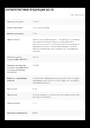 Mini excavatoare Caterpillar 303 CR