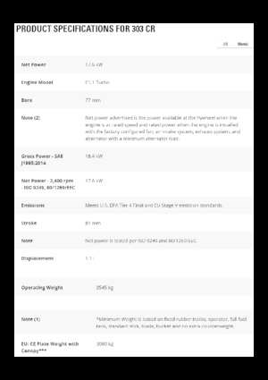 Mini excavatoare Caterpillar 303 CR