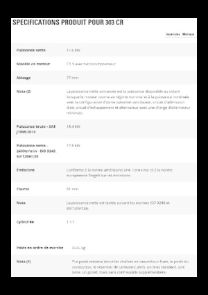 Mini excavatoare Caterpillar 303 CR