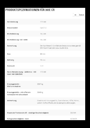 Mini excavatoare Caterpillar 303E CR