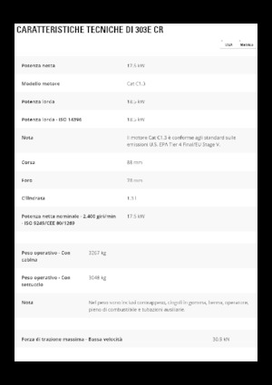 Mini excavatoare Caterpillar 303E CR