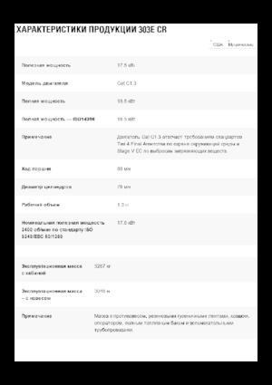 Mini excavatoare Caterpillar 303E CR