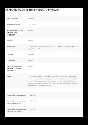 Mini excavatoare Caterpillar 304