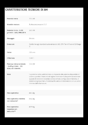 Mini excavatoare Caterpillar 304