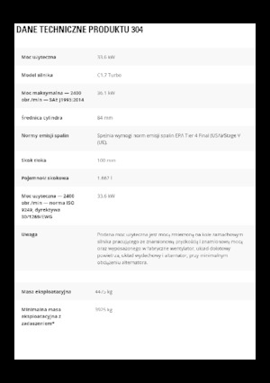 Mini excavatoare Caterpillar 304