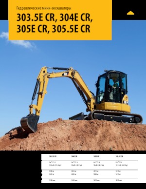 Mini excavatoare Caterpillar 305E CR