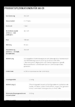 Mini excavatoare Caterpillar 305 CR