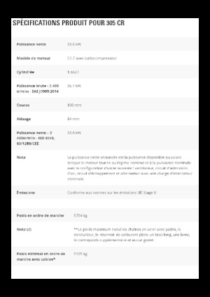 Mini excavatoare Caterpillar 305 CR