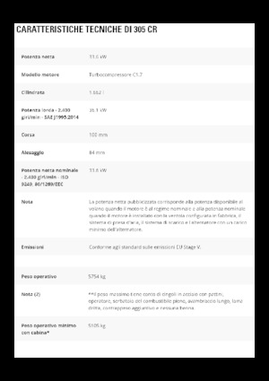 Mini excavatoare Caterpillar 305 CR