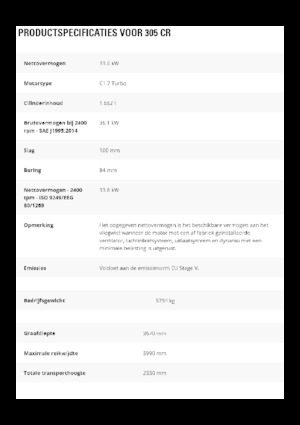 Mini excavatoare Caterpillar 305 CR