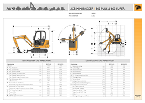 Mini excavatoare JCB 803 Plus