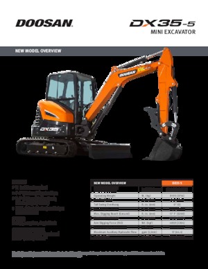 Mini excavatoare Develon DX35-5